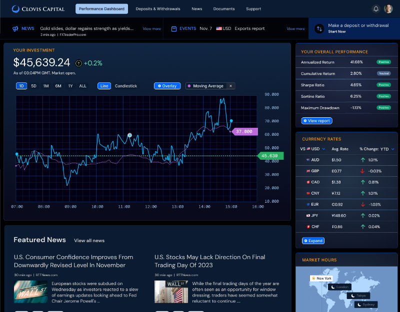 Making investment data scannable — Interface